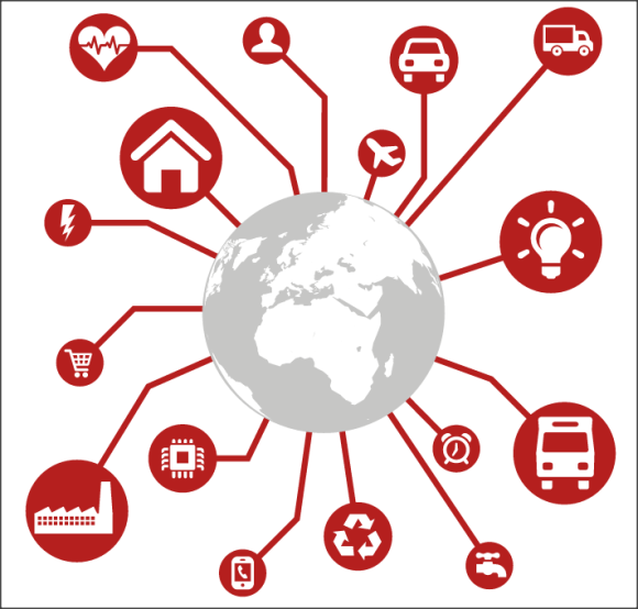 Internet of Things: un gran bel rapporto del governo britannico